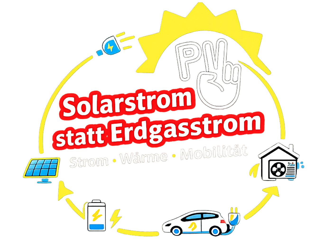 Logo Aktion Solarstrom